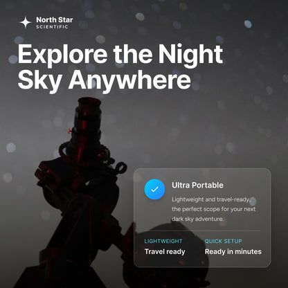 Travel Telescope 114 Build Kit